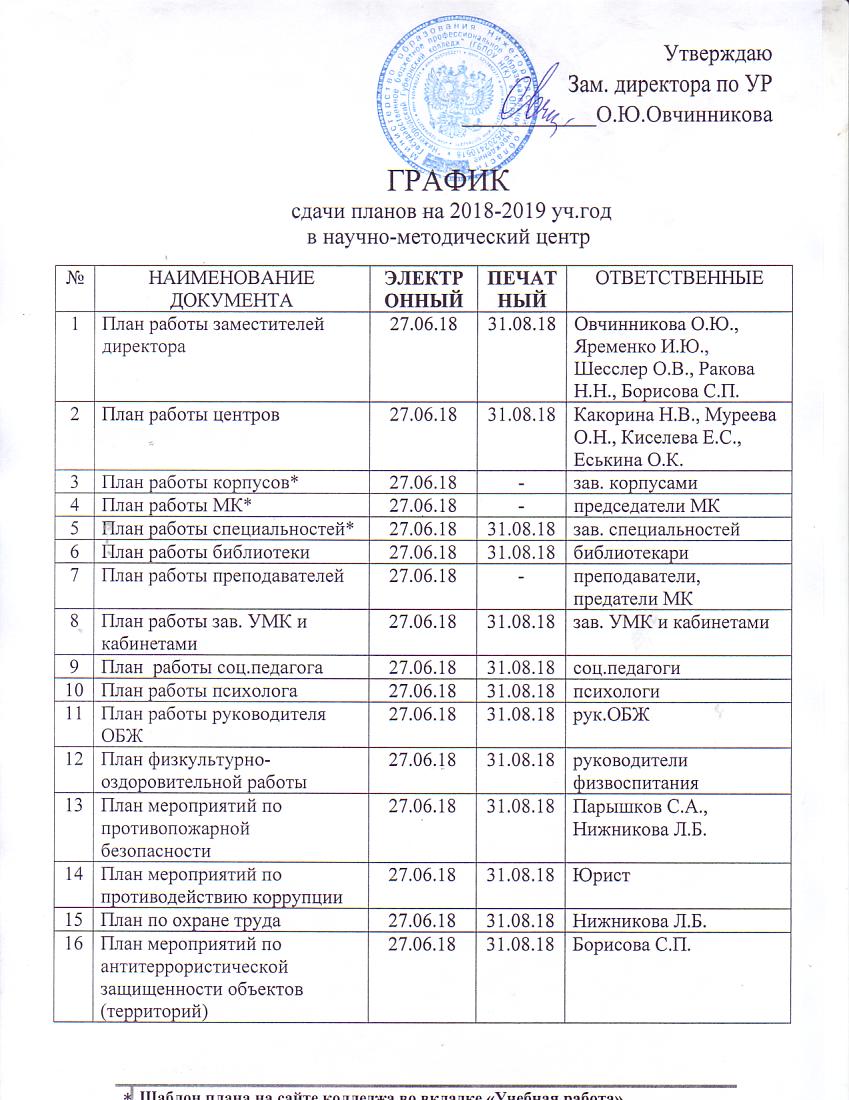 График руководителя